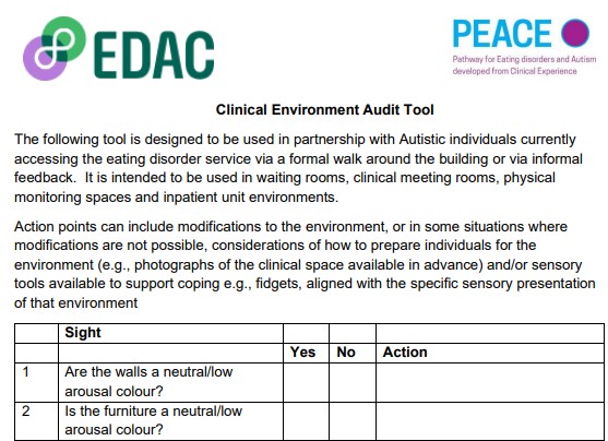 EDAC's Sensory Environment Audit Tool